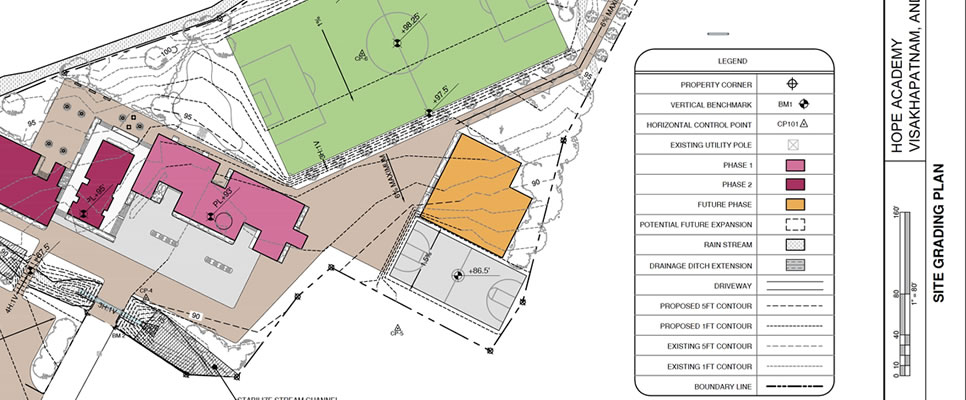 Sports Field