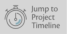Timeline